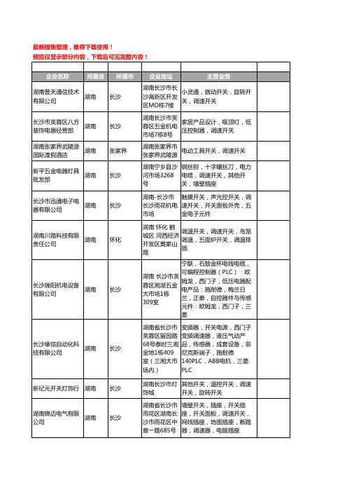 新版湖南省调速开关工商企业公司商家名录名单联系方式大全12家