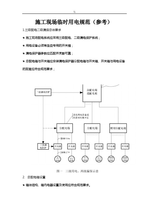 项目施工现场临时用电标准规范(示意图)