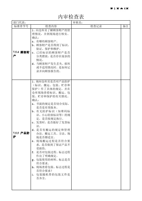 资材部-仓库内审检查表