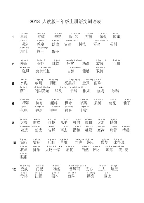 【优质文档】2018人教版三年级上册语文词语表(拼音)