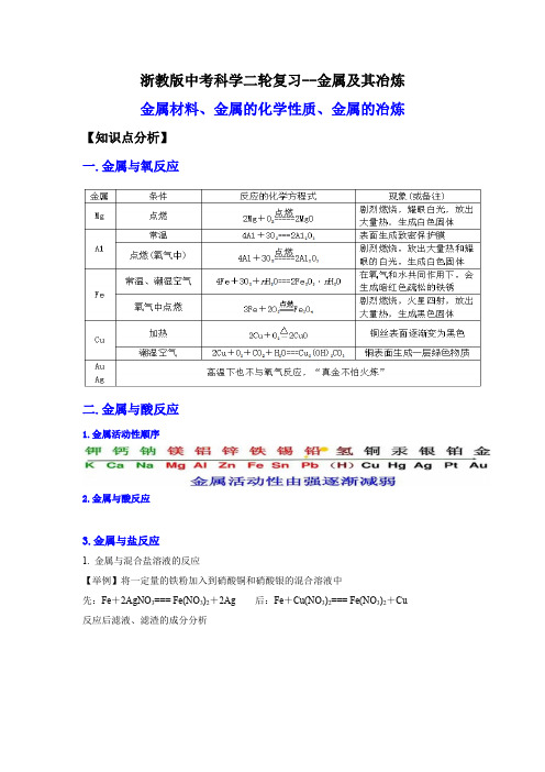 6.金属及其冶炼(讲义)(原卷版+解析)