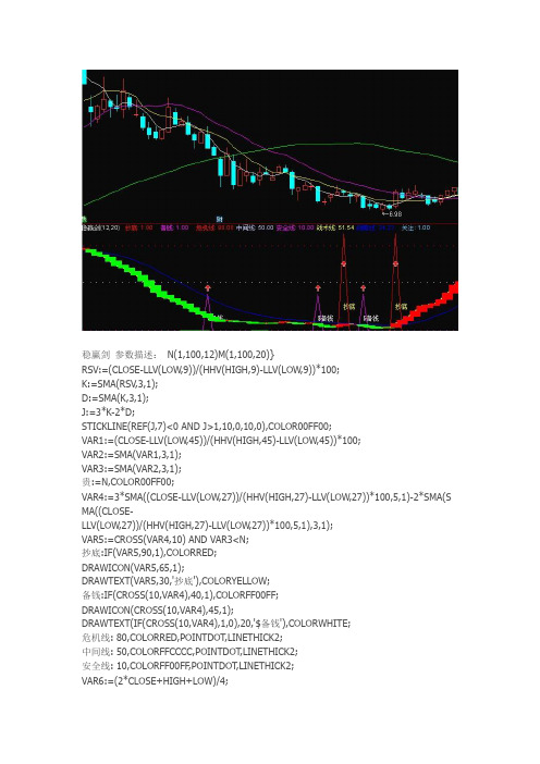 通达信指标公式源码 专抓起爆稳赢剑副图指标