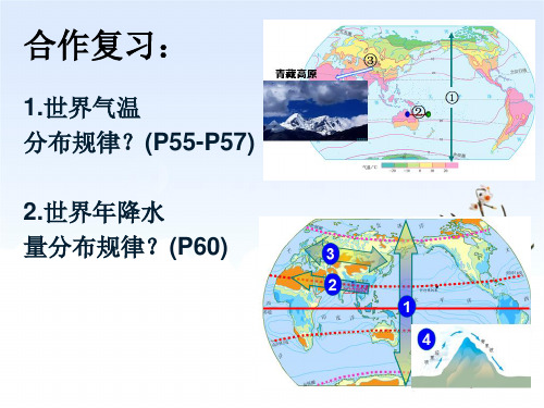 人教版初中地理七年级上册世界的气候课件1