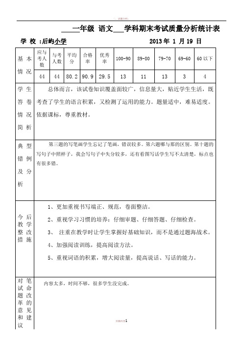 一年级语文质量分析表