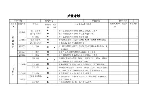 压力容器质量计划