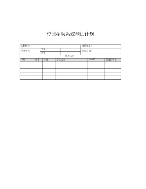 校园招聘系统测试计划