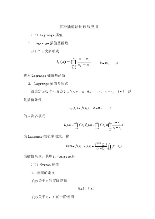 (完整版)几种插值法比较与应用