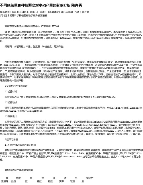 不同施氮量和种植密度对水稻产量的影响分析陈许勇