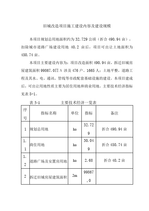 旧城改造项目施工建设内容及建设规模