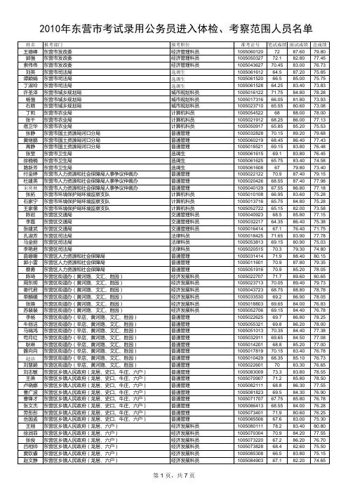 考公务员进入体检考察范围人员名单xls