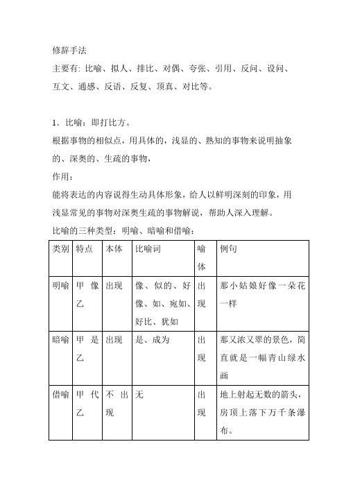 小升初语文修辞手法大全