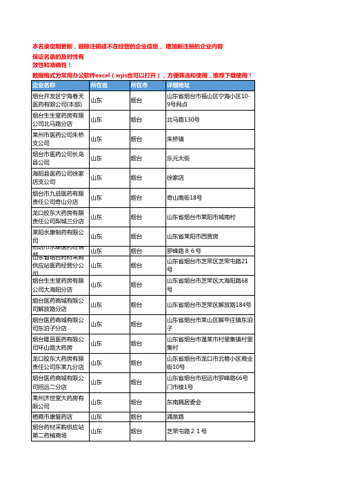 2020新版山东烟台中成药企业公司名录名单黄页联系方式大全91家