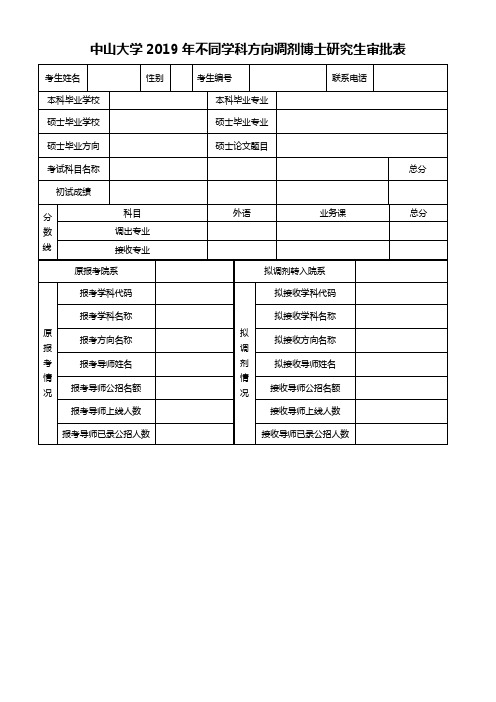 中山大学2019年不同学科方向调剂博士研究生审批表