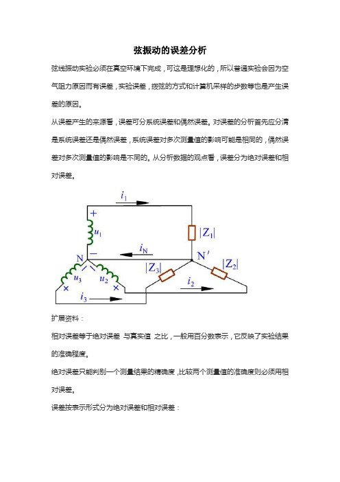 弦振动的误差分析