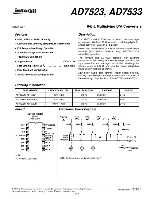 AD7523中文资料