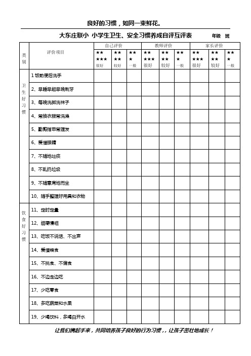行为习惯