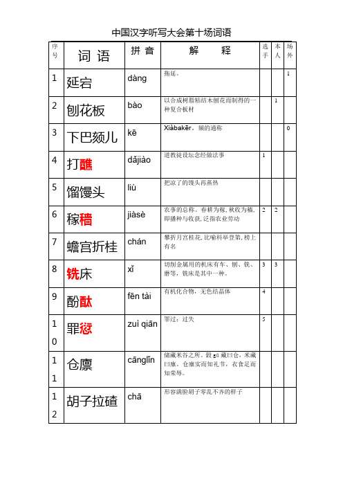 汉字听写大会第十场词语(有注音有解释)