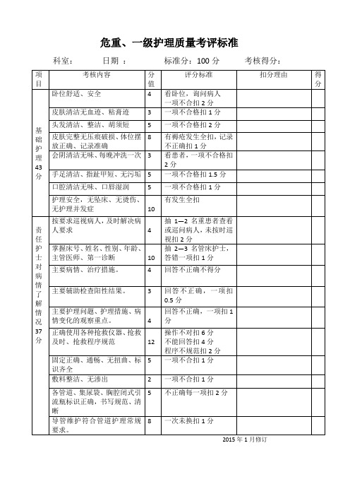 危重、一级护理质量考评标准