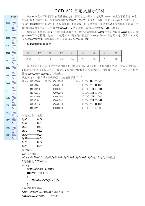 LCD1602自定义显示字符