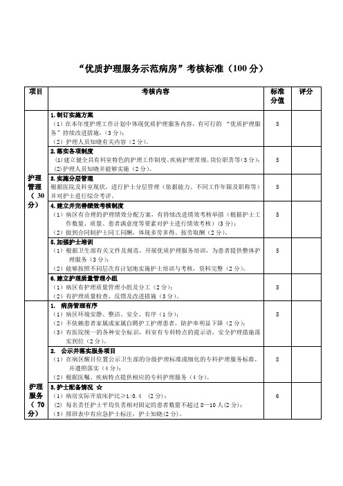 优质护理质控标准