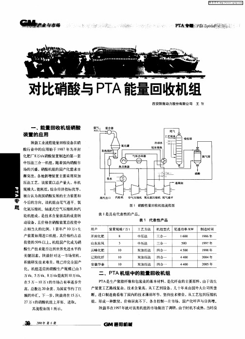 对比硝酸与PTA能量回收机组