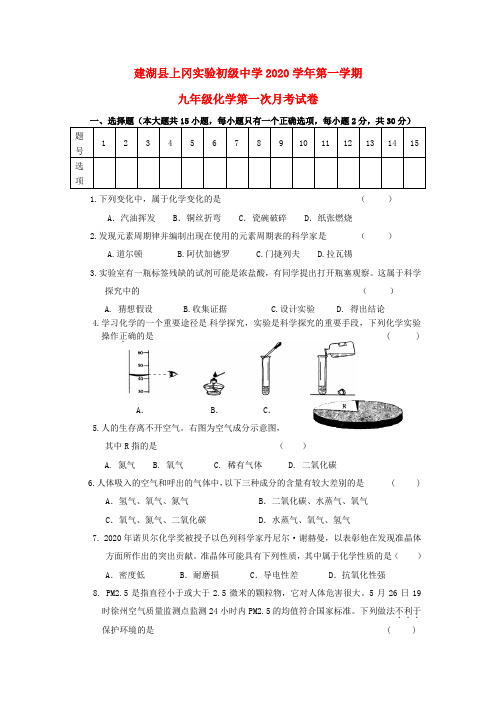 江苏省盐城建湖县上冈实验初级中学2020学年九年级化学第一学期第一次月考试卷(无答案) 新人教版