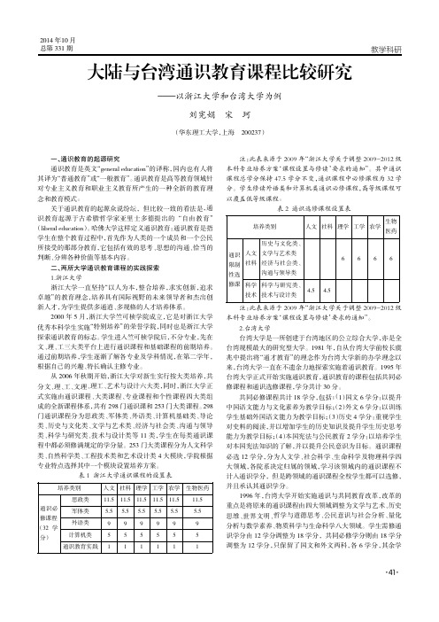 大陆与台湾通识教育课程比较研究——以浙江大学和台湾大学为例