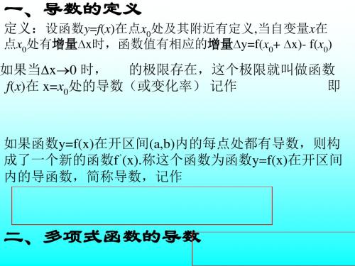 导数及其应用PPT课件