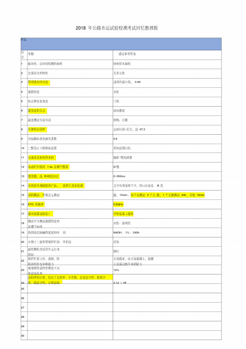 2018年试验检测师《交通工程》真题回忆版