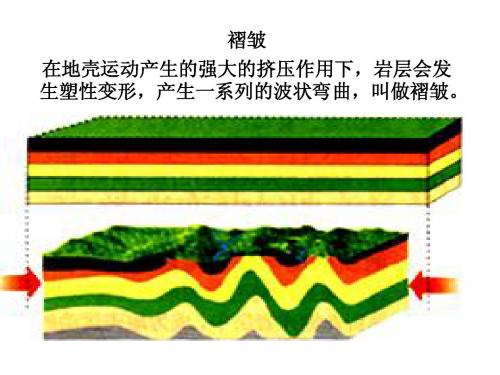 山地的形成