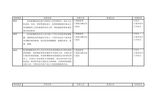 检验检测机构内审记录表(办公室)