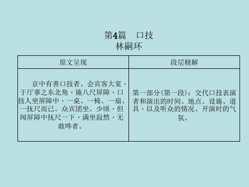 2018届中考语文文言文知识梳理第4篇口技复习课件