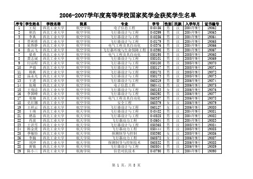 西北工业大学