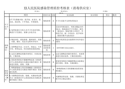 2021年供应室院感质控考核表