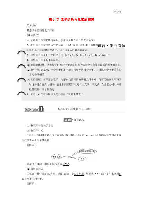 2019学年高中化学 第1章 原子结构 第2节 原子结构与元素周期表教学案 鲁科版选修3
