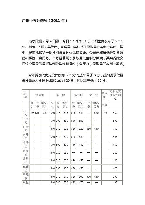 广州中考分数线（2011年）