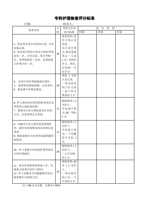 专科护理检查评分标准