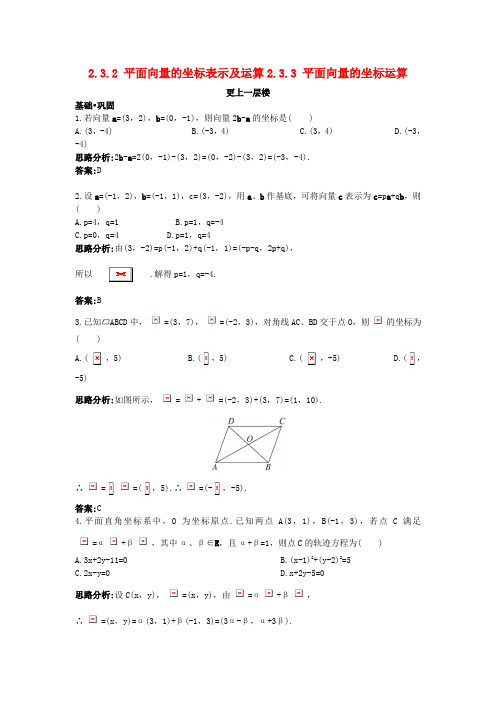 高中数学第二章平面向量2.3平面向量的基本定理及坐标表示2.3.2平面向量的正交分解及坐标表示2.3.3平面向量