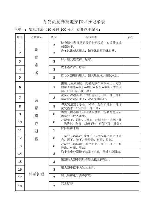 育婴员竞赛技能操作评分记录表