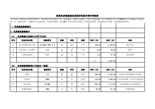 医院机房系统价格报价清单明细表