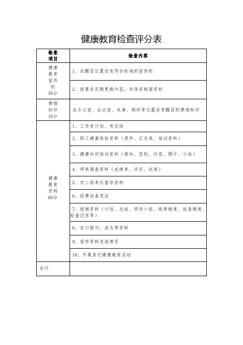 健康教育检查评分表