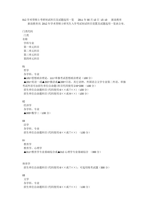 考研科目代码