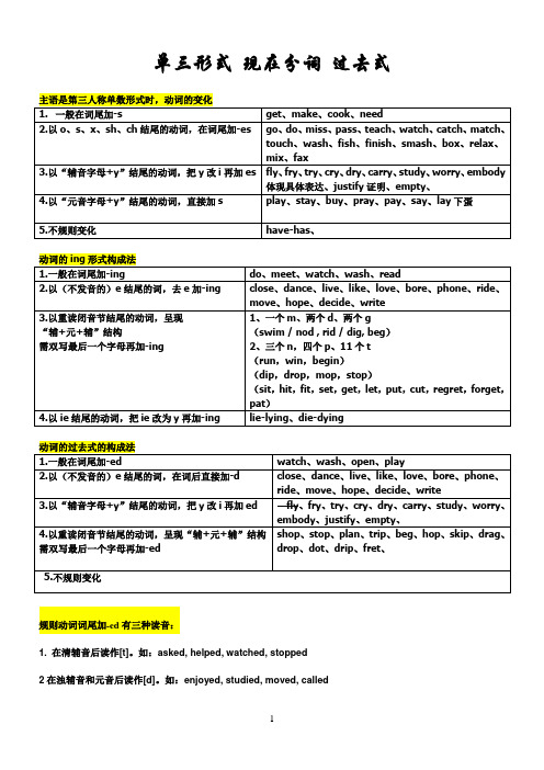 动词的三单形式、现在分词、过去式、过去分词的变化规律