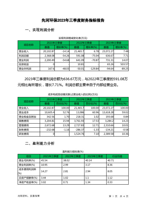 300137先河环保2023年三季度财务指标报告