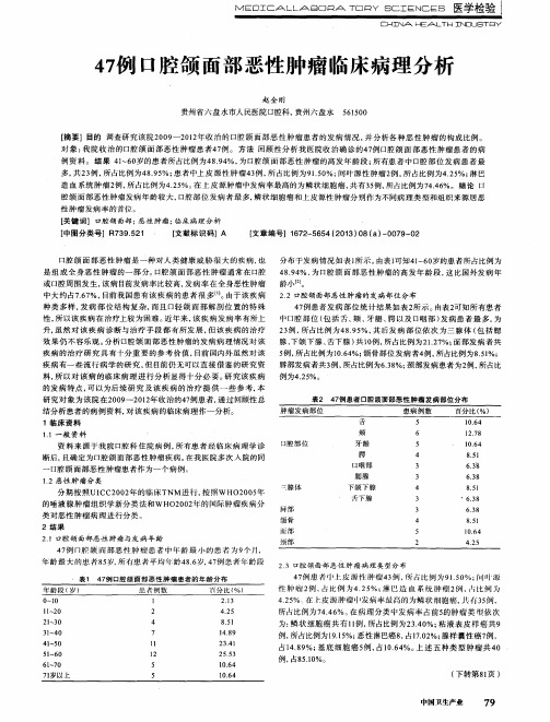 47例口腔颌面部恶性肿瘤临床病理分析