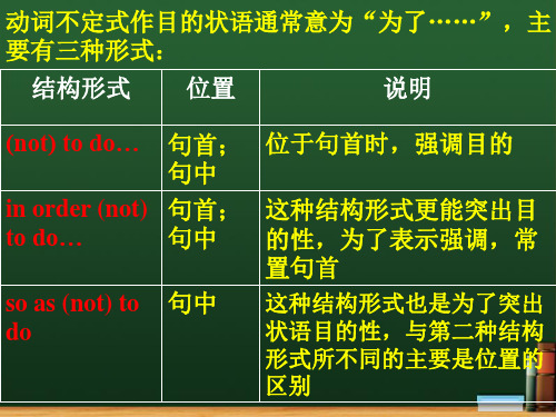 动词不定式表目的