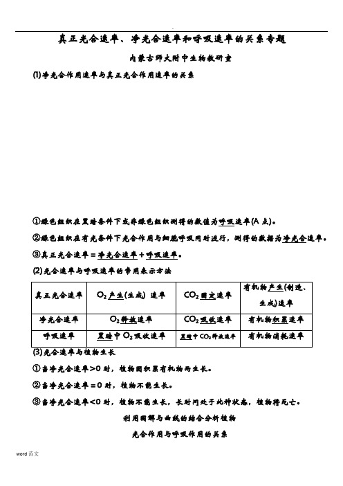 好  真正光合速率、净光合速率、呼吸速率关系专题