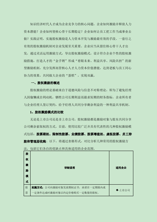 股权激励不同模式优劣比较