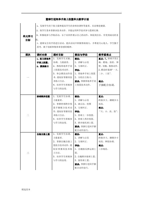 篮球行进间单手肩上投篮单元教学计划