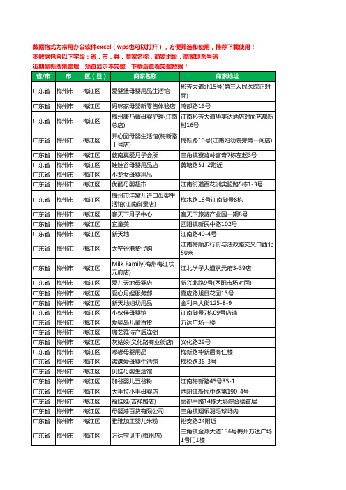2020新版广东省梅州市梅江区月子服务工商企业公司商家名录名单黄页联系号码地址大全60家